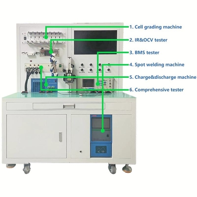 Tất cả trong một bộ sưu tập pin và máy thử nghiệm với 6 chức năng cho lớp học dạy học