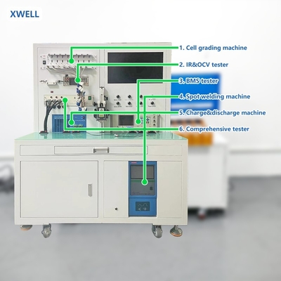 Máy hàn điểm pin lithium hiệu quả cao Công cụ chính xác cho lắp ráp pin lithium an toàn
