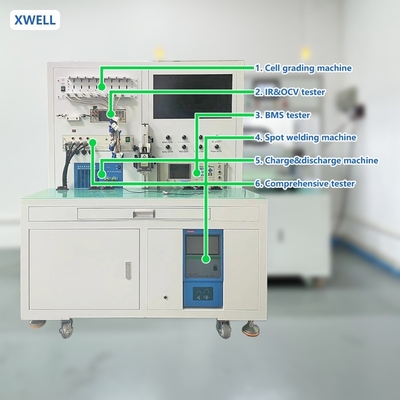 Công cụ chính xác máy thử nghiệm BMS tiên tiến cho đánh giá hệ thống quản lý pin toàn diện