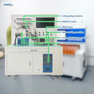 Máy phân loại pin chính xác Máy phân loại pin thông minh Cho chất lượng pin tối ưu