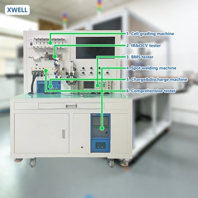 Máy sản xuất gói pin cao cấp Sản xuất gói pin xuất sắc một cách thành thạo