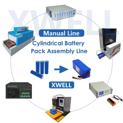 Máy sản xuất gói pin Lithium Ion PVC Thử nghiệm BMS co lại