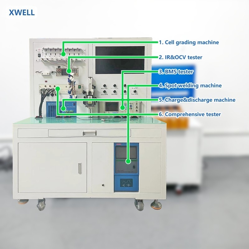 Máy hàn điểm pin lithium hiệu quả cao Công cụ chính xác cho lắp ráp pin lithium an toàn