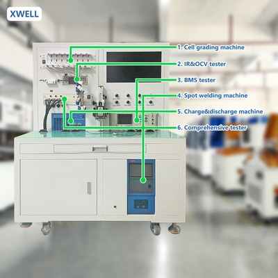 Thiết bị sản xuất gói pin tiên tiến Máy hiệu suất cao để sản xuất gói pin chất lượng.