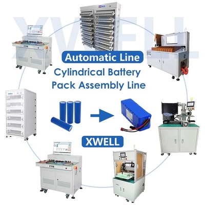 Máy sản xuất gói pin 21700 26650 32650 có máy đo điện trở
