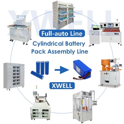 Dây chuyền sản xuất bộ pin BMS, Thiết bị sản xuất pin Lithium 18650